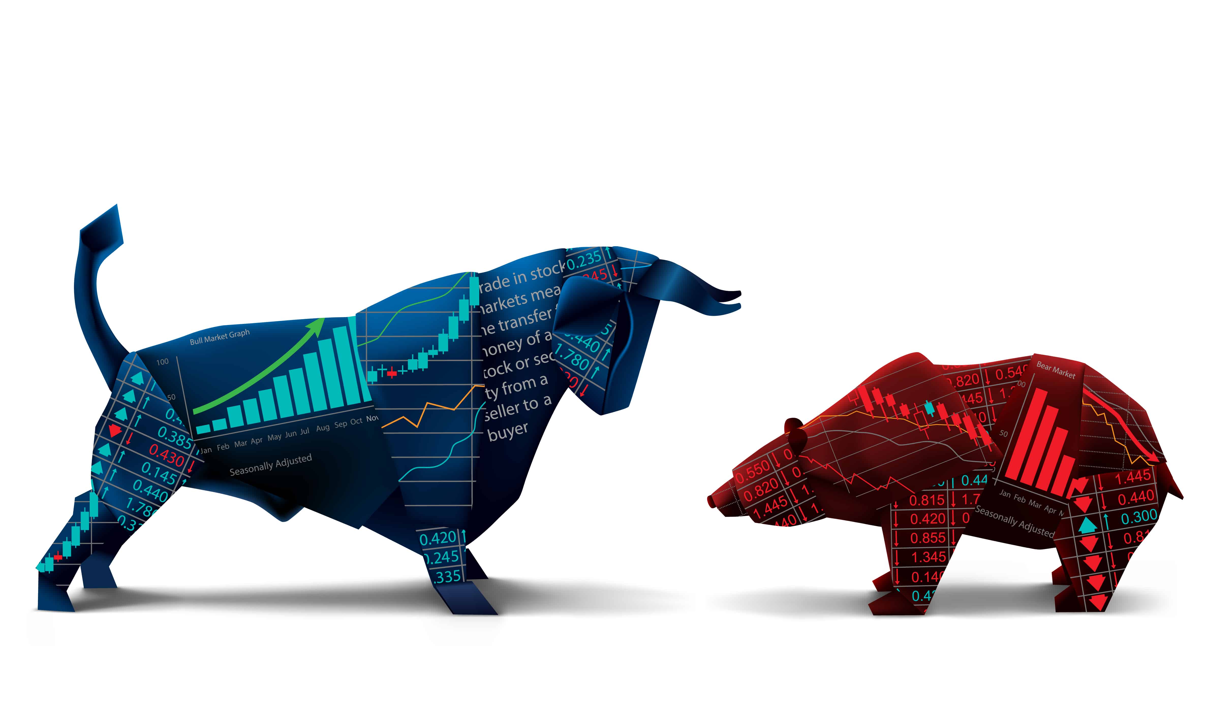 what are the bulls and bears in the stock market