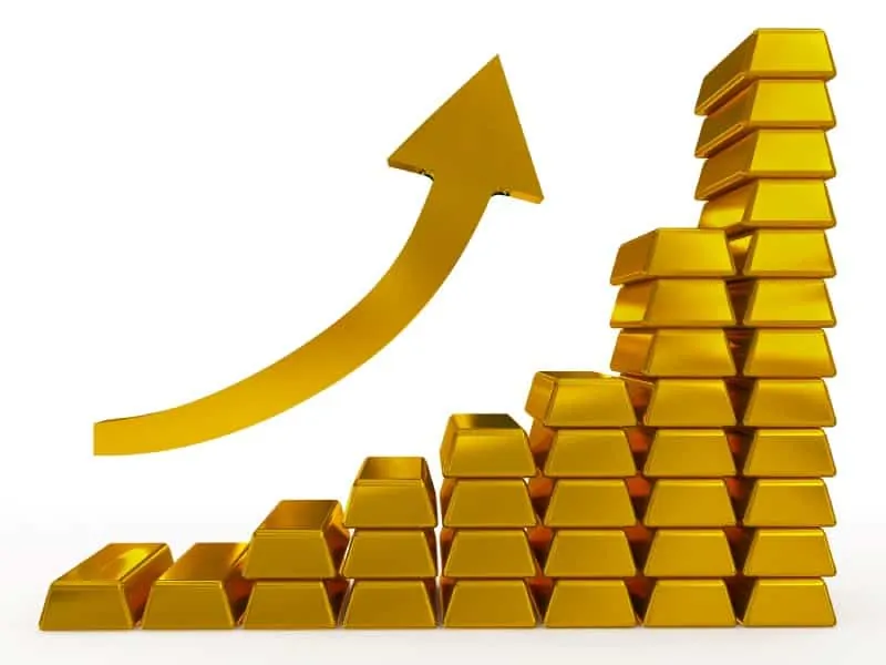 Gold Prices Going Up