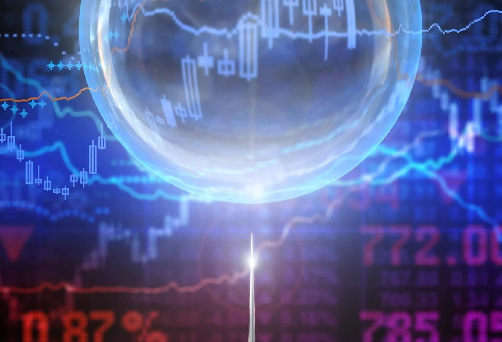 Stagflation Stagflation